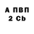 Amphetamine VHQ SOTNIKOV NIKITA